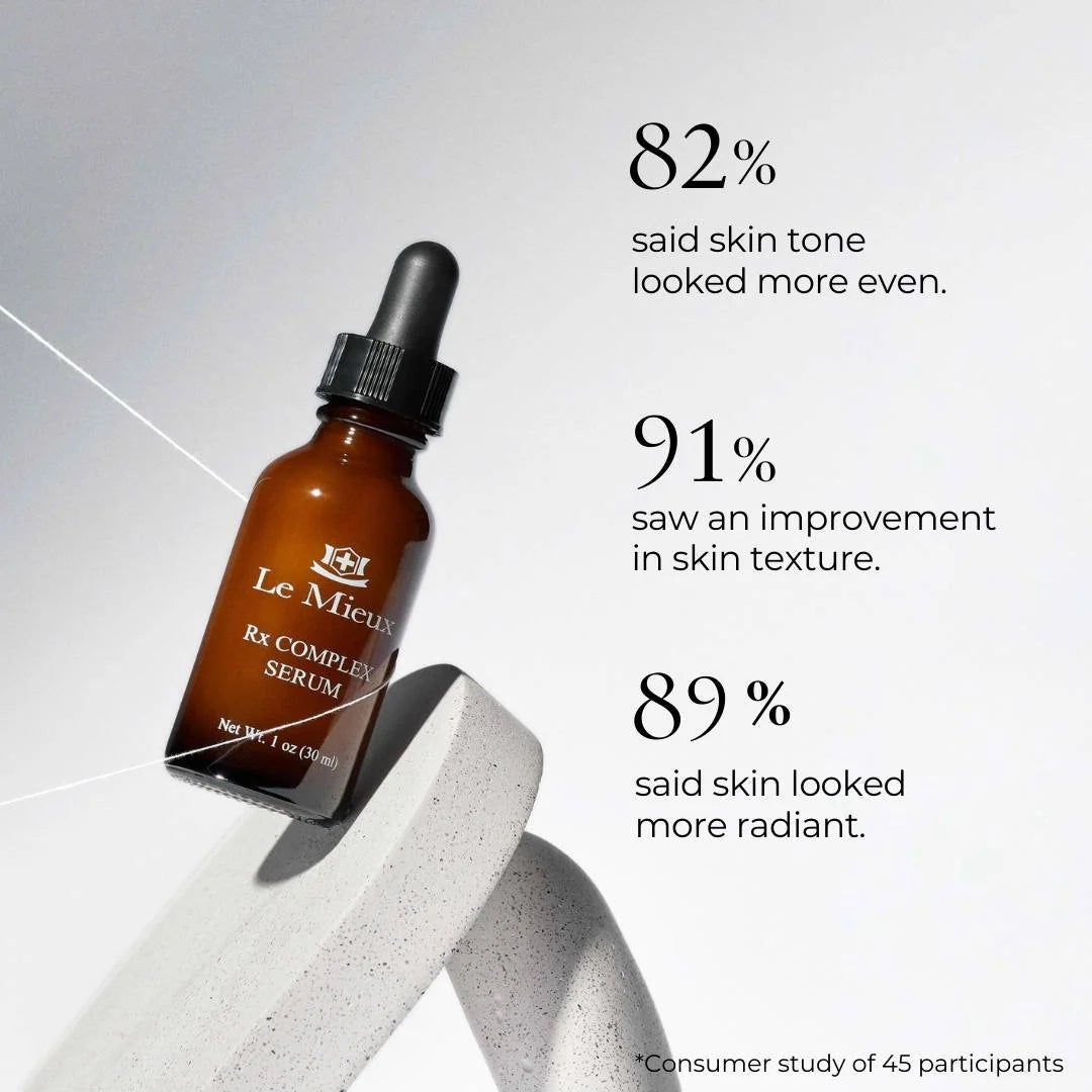 RX Complex Serum