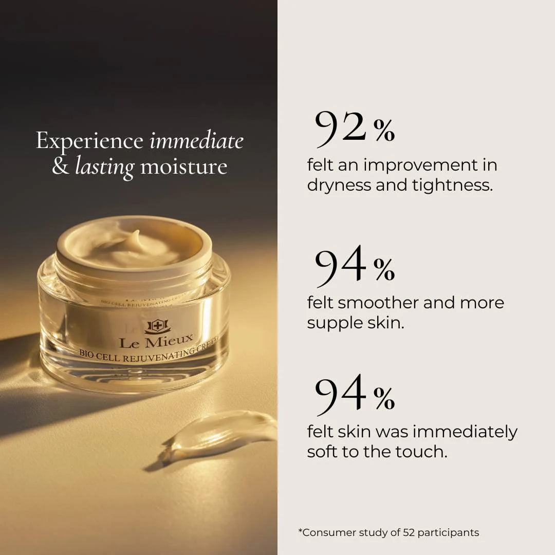 Bio Cell Rejuvenating Cream